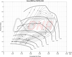 XRC5357S Ball Bearing Turbocharger