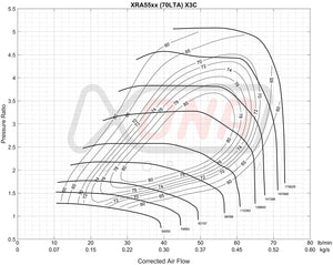 XRA5564S Ball Bearing Turbocharger