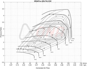 XRA6769S Ball Bearing Turbocharger