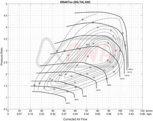 XRA6769S Ball Bearing Turbocharger