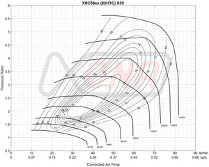 XRC5964S Ball Bearing Turbocharger