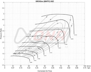 XRC6264S Ball Bearing Turbocharger