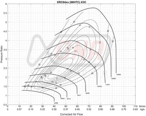 XRC6469S Ball Bearing Turbocharger