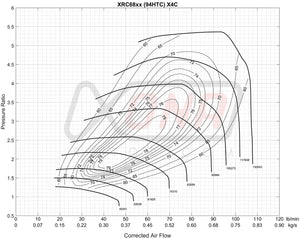 XRC6869S Ball Bearing Turbocharger