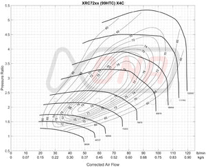 XRC7269S Ball Bearing Turbocharger