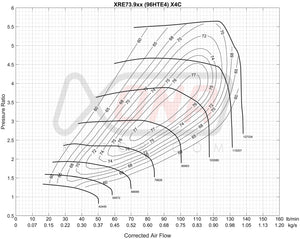 XRE7475 Ball Bearing Turbocharger